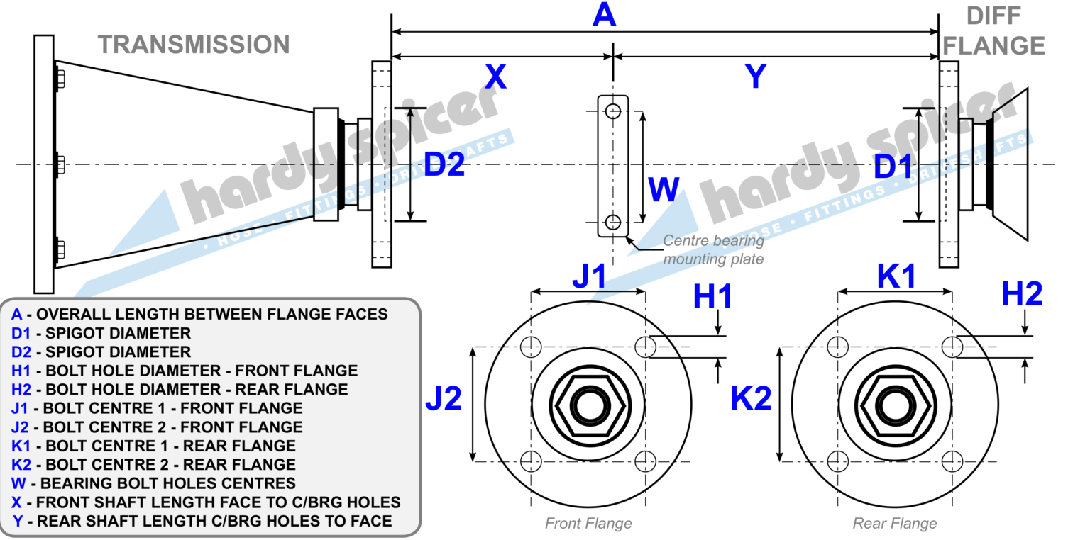 How to Measure Driveshafts Hardy Spicer