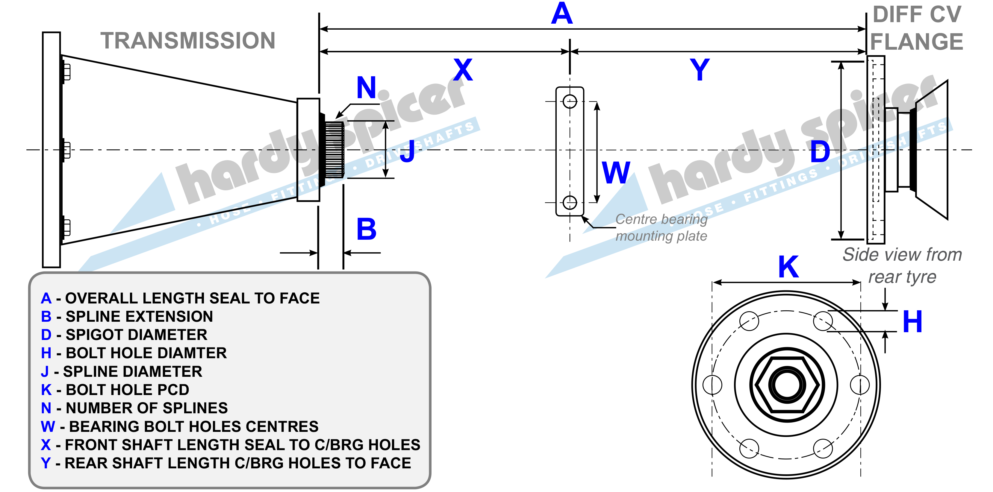 How To Measure Driveshafts Hardy Spicer