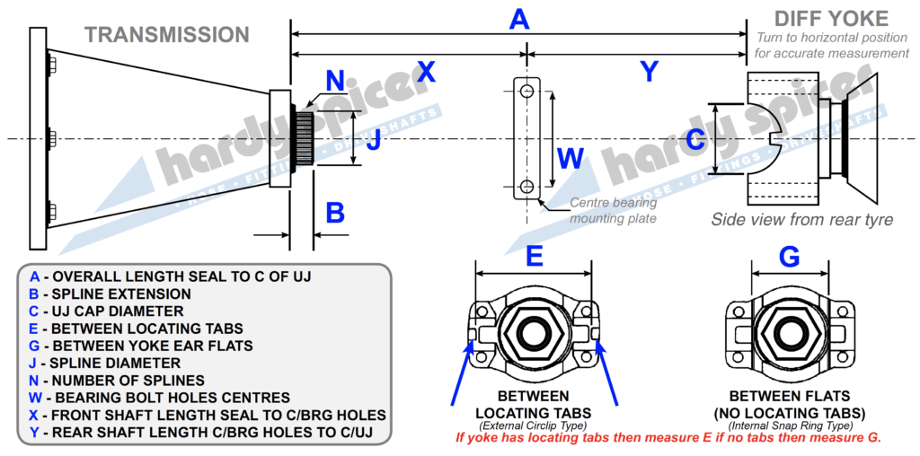 How to Measure Driveshafts Hardy Spicer
